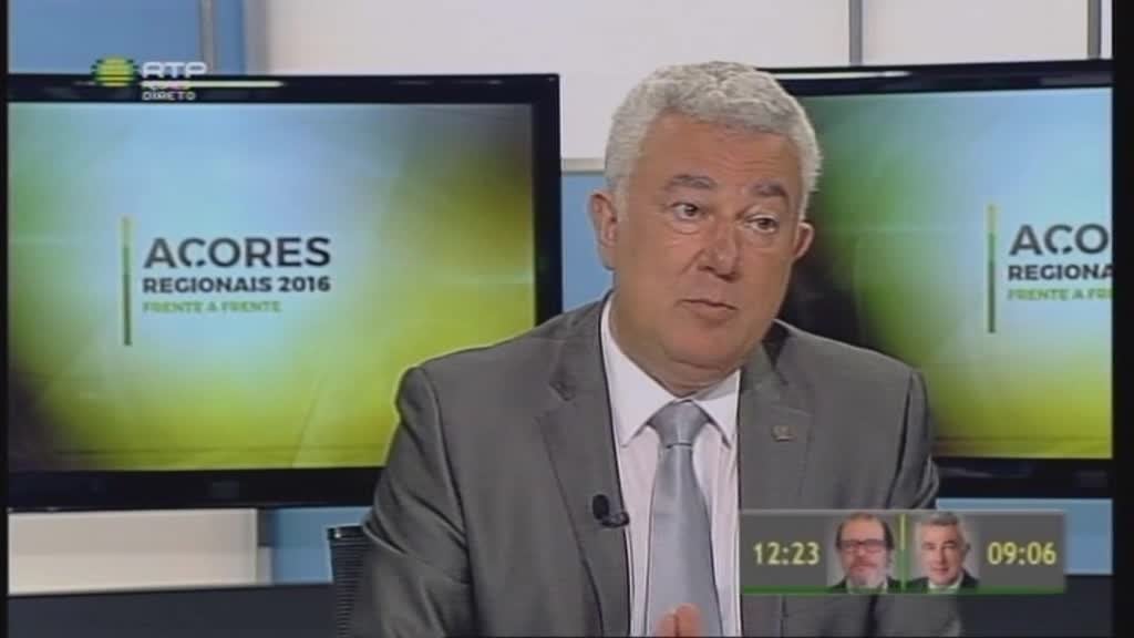 Imagem do Programa / Episiódio - Eleições Regionais - Açores 2016 - 9