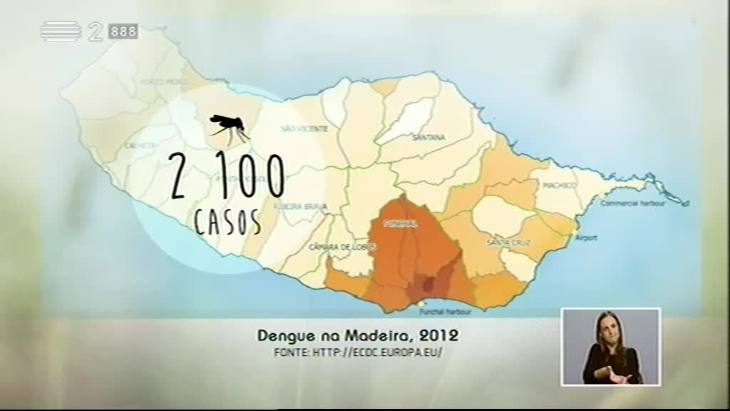 Imagem do Programa / Episiódio - Biosfera - As Alterações Climáticas e os Surtos de Doenças Infecciosas em Portugal