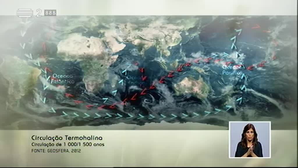 Imagem do Programa / Episiódio - Biosfera - A Importância dos Oceanos