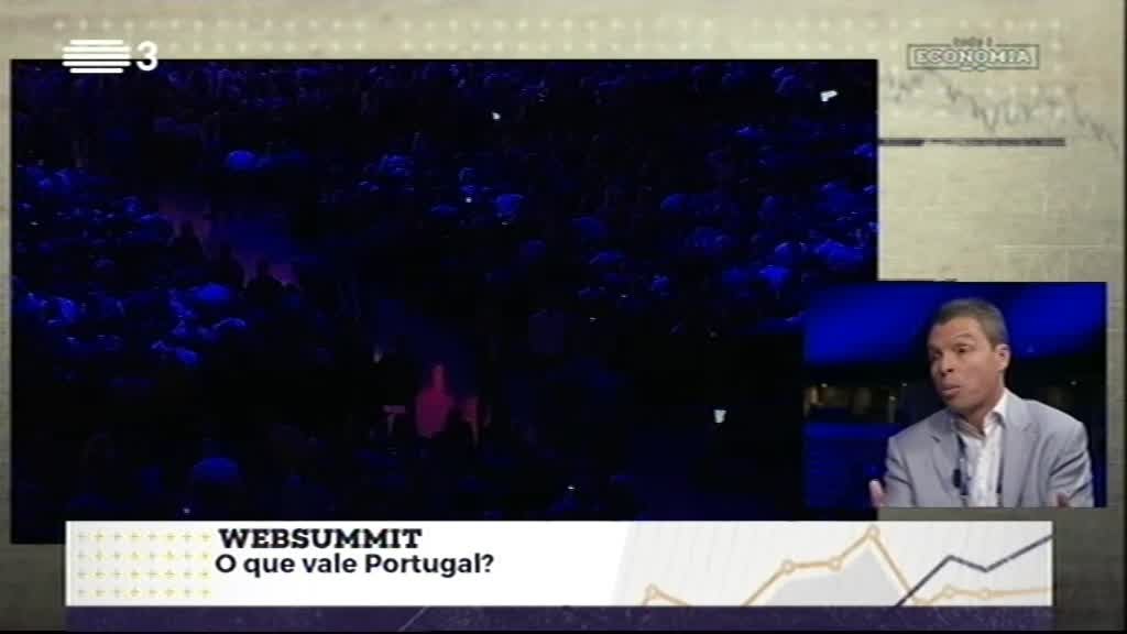 Imagem do Programa / Episiódio - Tudo É Economia