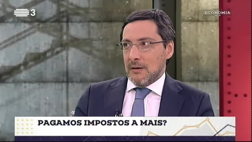 Imagem do Programa / Episiódio - Tudo É Economia