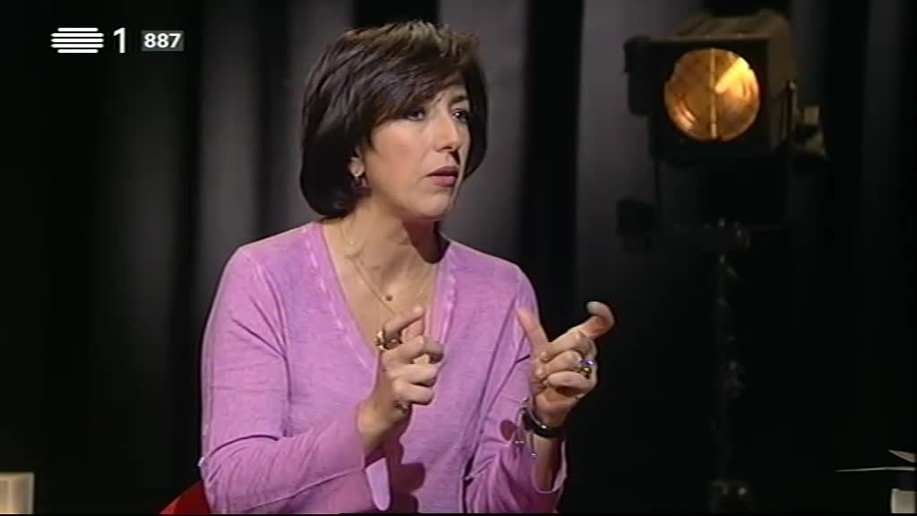 Imagem do Programa / Episiódio - Sei Quem Ele É - António Capelo