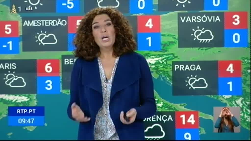 Imagem do Programa / Episiódio - Bom Dia Portugal 2017