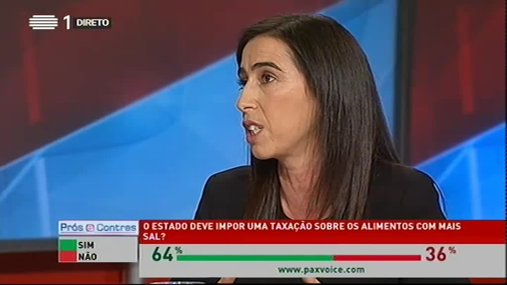 Imagem do Programa / Episiódio - Prós e Contras - Alimentar ou Intoxicar?