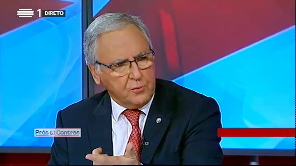 Imagem do Programa / Episiódio - Prós e Contras - Resposta às Crises