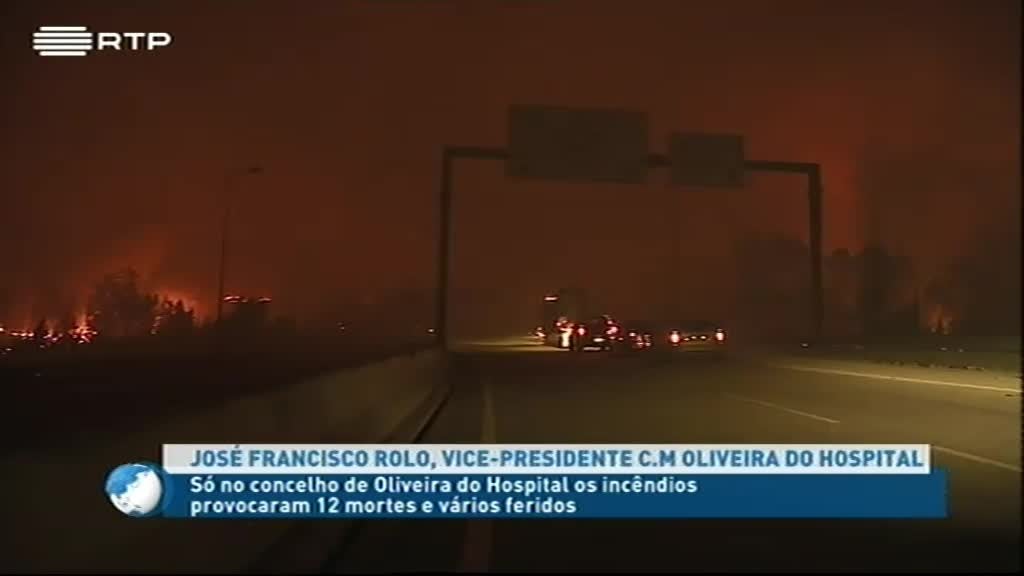 Imagem do Programa / Episiódio - Palavra aos Diretores