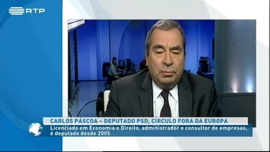 Imagem do Programa / Episiódio - Palavra aos Diretores