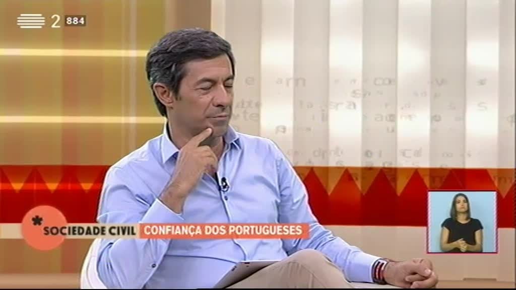 Confiana dos Portugueses
