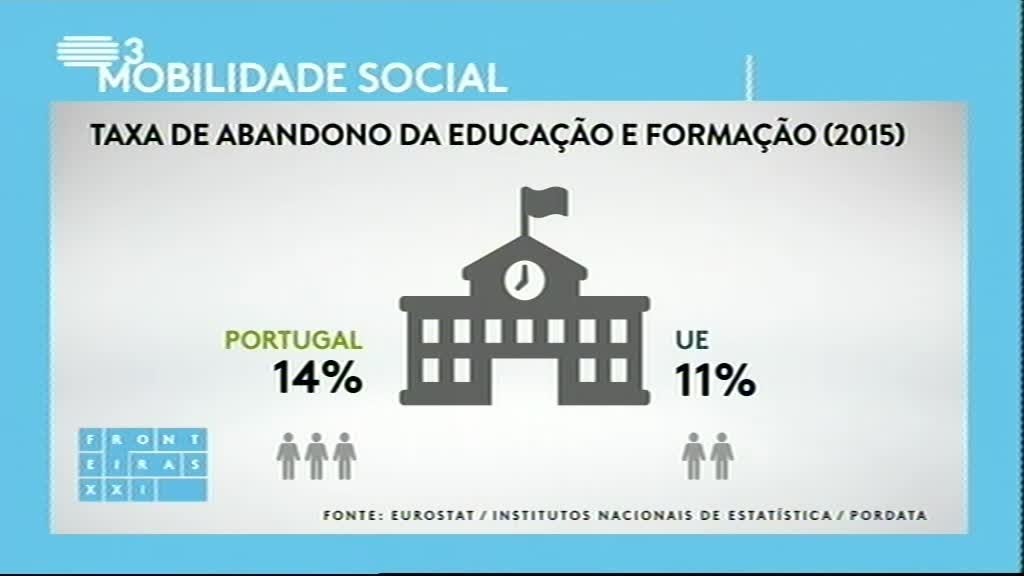 Imagem do Programa / Episiódio - Fronteiras XXI