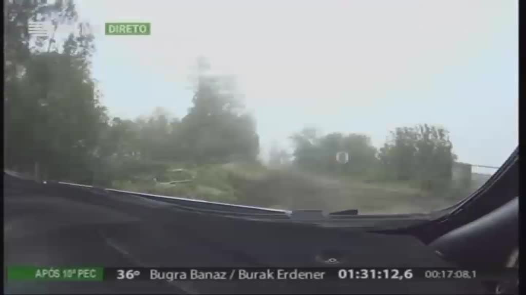 Imagem do Programa / Episiódio - Azores Airlines Rallye 2017