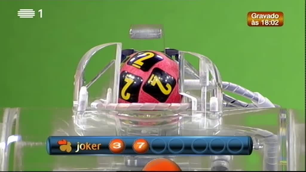 Imagem do Programa / Episiódio - Hora da Sorte: Sorteio do Joker