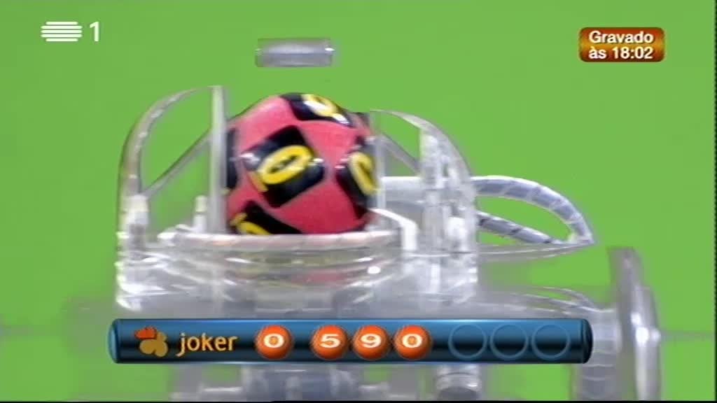 Imagem do Programa / Episiódio - Hora da Sorte: Sorteio do Joker