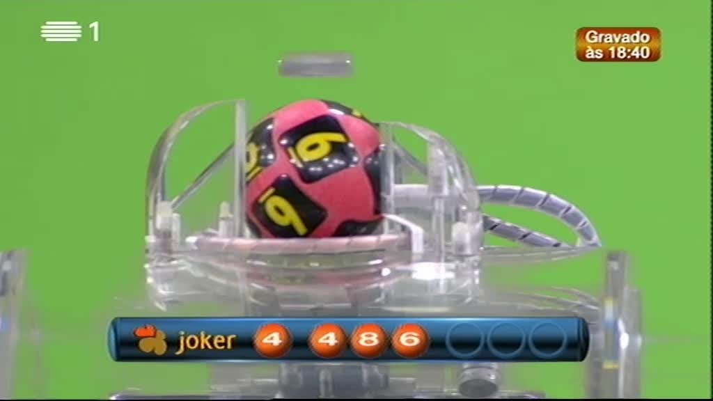 Imagem do Programa / Episiódio - Hora da Sorte: Sorteio do Joker