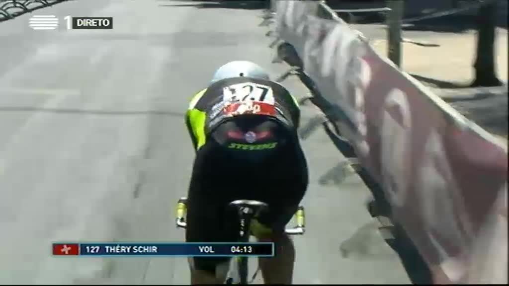 Imagem do Programa / Episiódio - 79ª Volta a Portugal Bicicleta - Prólogo