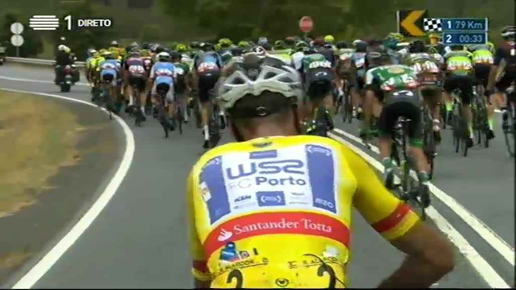 Imagem do Programa / Episiódio - 79ª Volta a Portugal Bicicleta - 3ª Etapa
