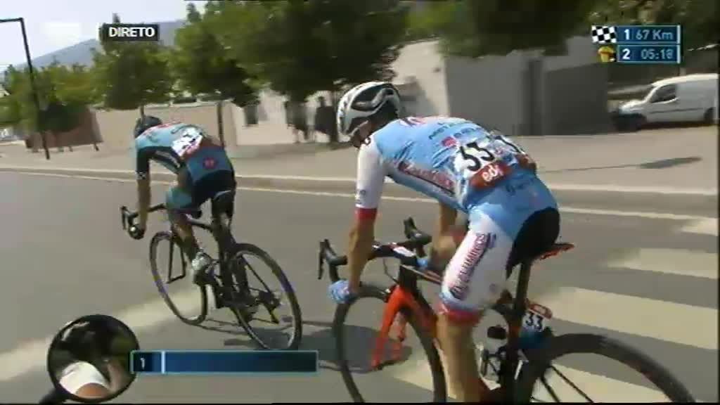 Imagem do Programa / Episiódio - 79ª Volta a Portugal Bicicleta - 8ª Etapa