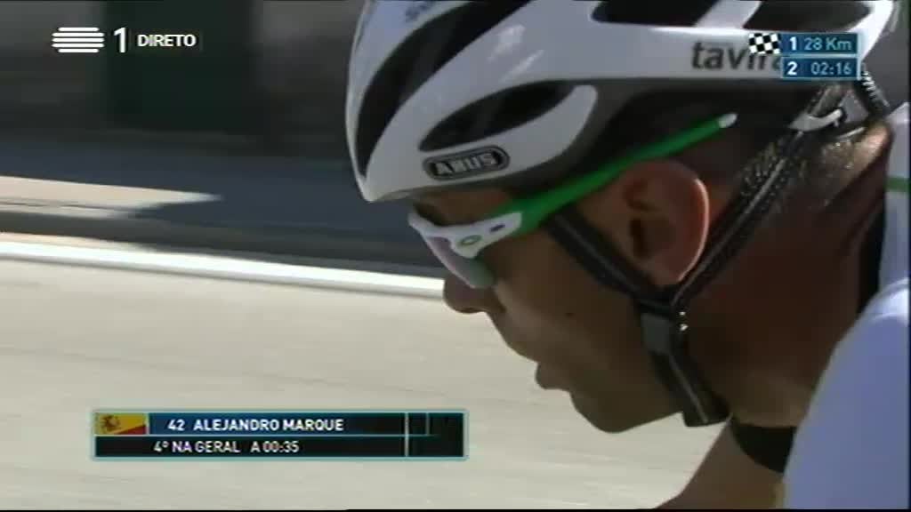 Imagem do Programa / Episiódio - 79ª Volta a Portugal Bicicleta - 6ª Etapa