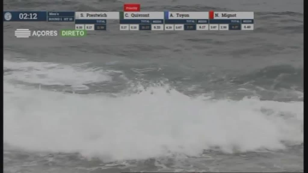 Imagem do Programa / Episiódio - Azores Airlines Pro 2017