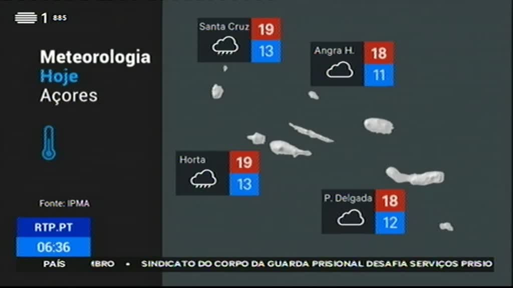 Imagem de Bom Dia Portugal 2018