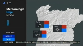 Imagem de Bom Dia Portugal