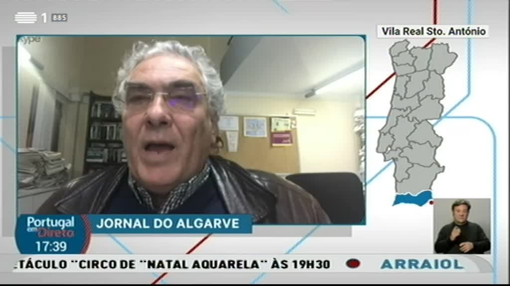 Imagem de Portugal em Direto