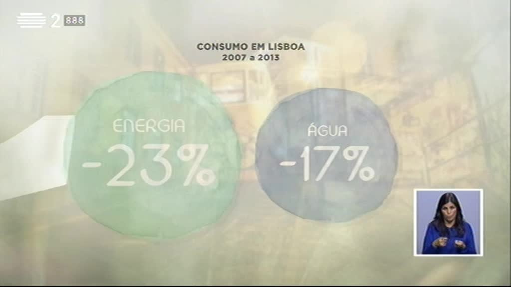 Imagem de Biosfera - Lisboa, Capital Verde