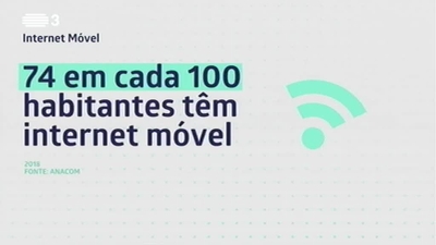 TecNet - ZenFone 6; Estatísticas Internet móvel em Portugal; Exibição 5G