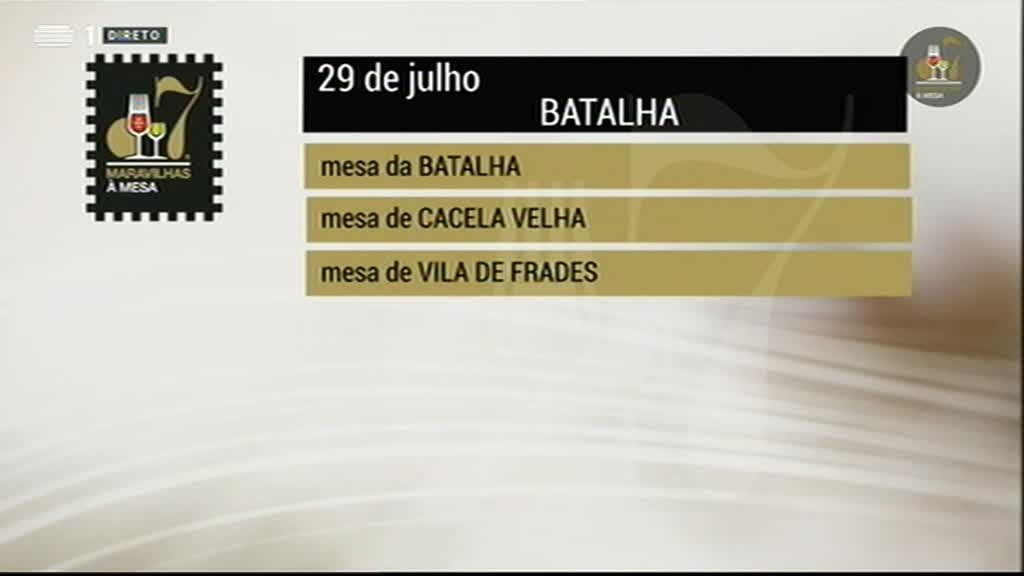 Imagem de 7 Maravilhas à Mesa - Lançamento