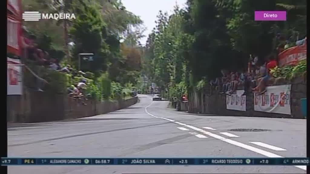 Imagem de Rali Vinho Madeira 2018