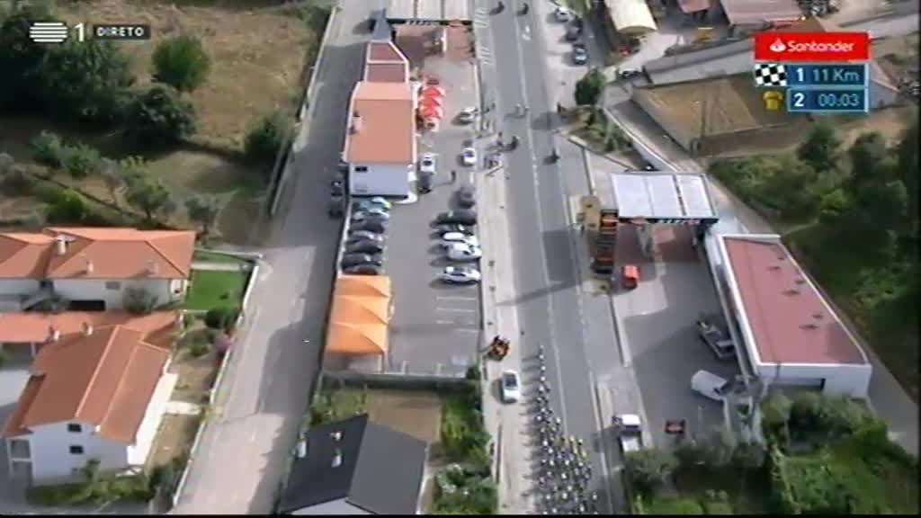 Imagem de 80ª Volta a Portugal Bicicleta - 5ª Etapa