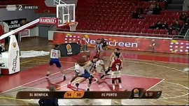 Basquetebol: Liga Portuguesa de Basquetebol Placard 2018/2019