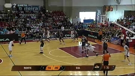 Basquetebol: Liga Portuguesa de Basquetebol Placard 2018/2019