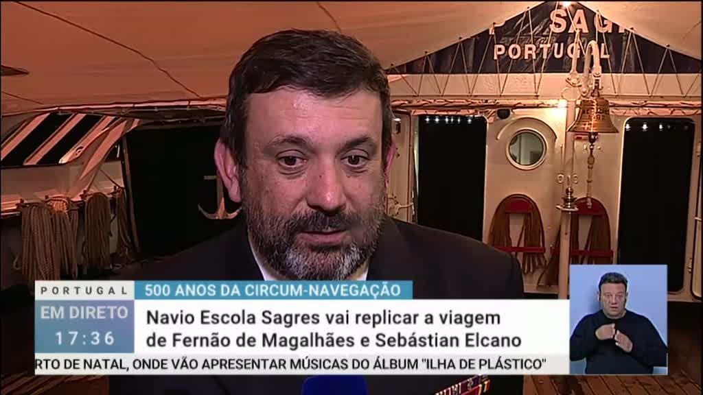 Imagem de Portugal em Direto