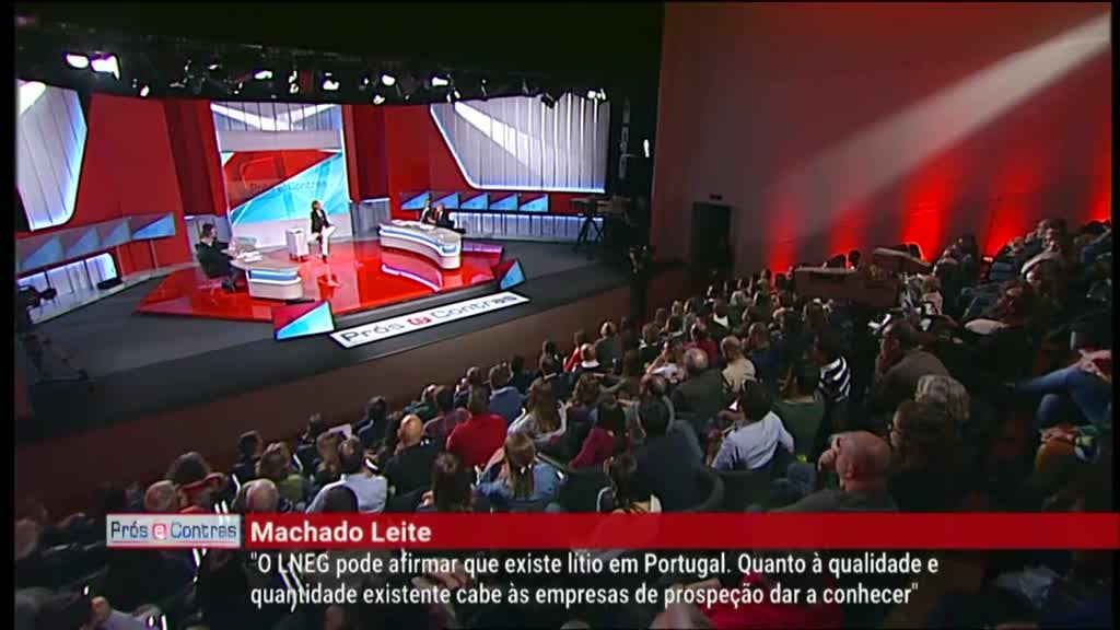 Imagem de Prós e Contras - A Nova Era do Lítio