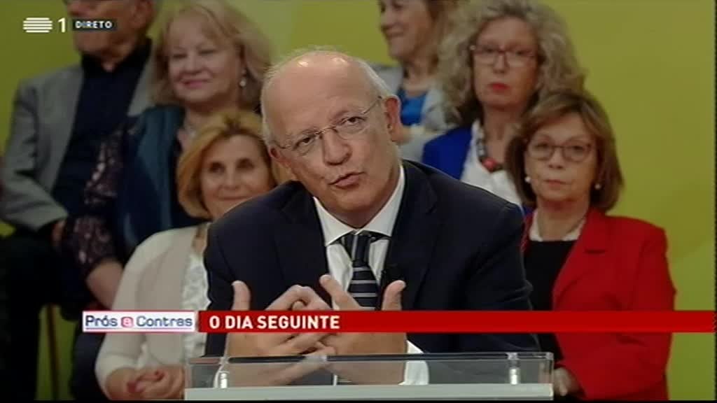 Imagem de O Dia Seguinte