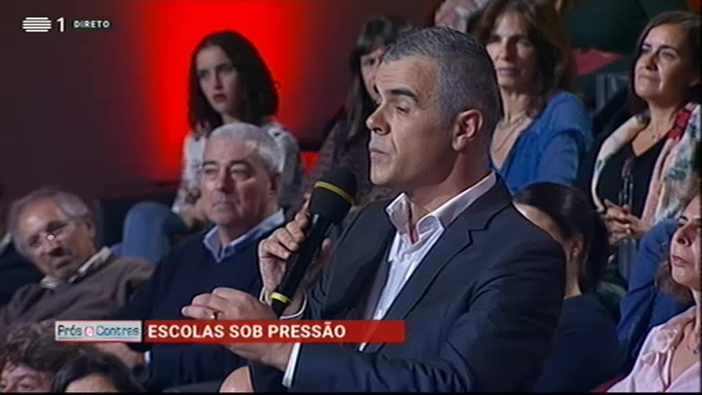 Imagem de Prós e Contras - Escolas Sob Pressão