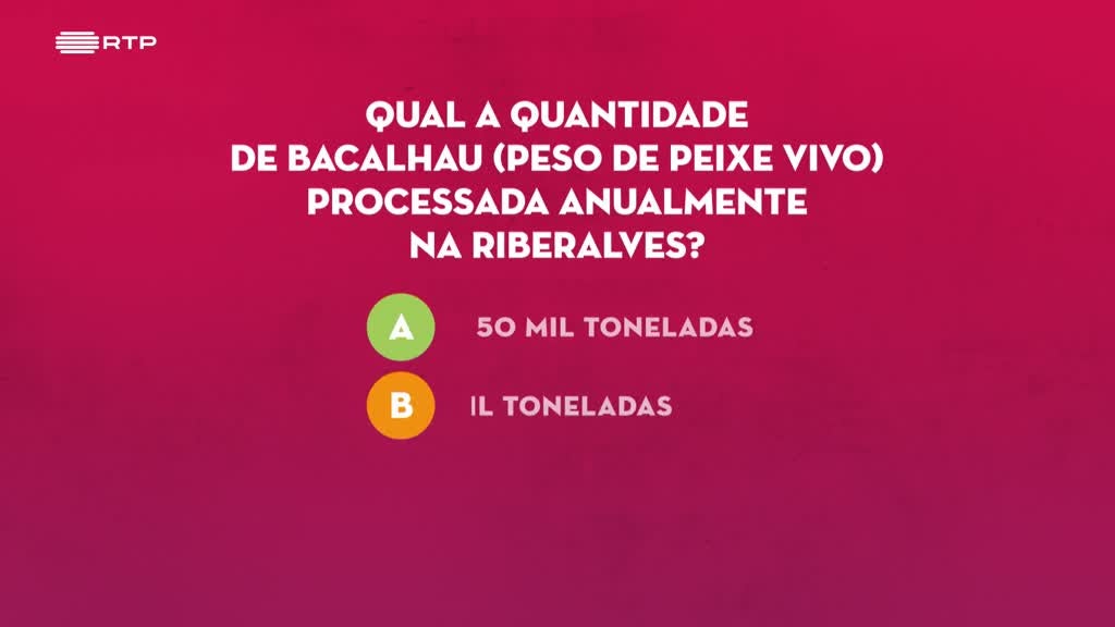 Imagem de À Roda da Alimentação
