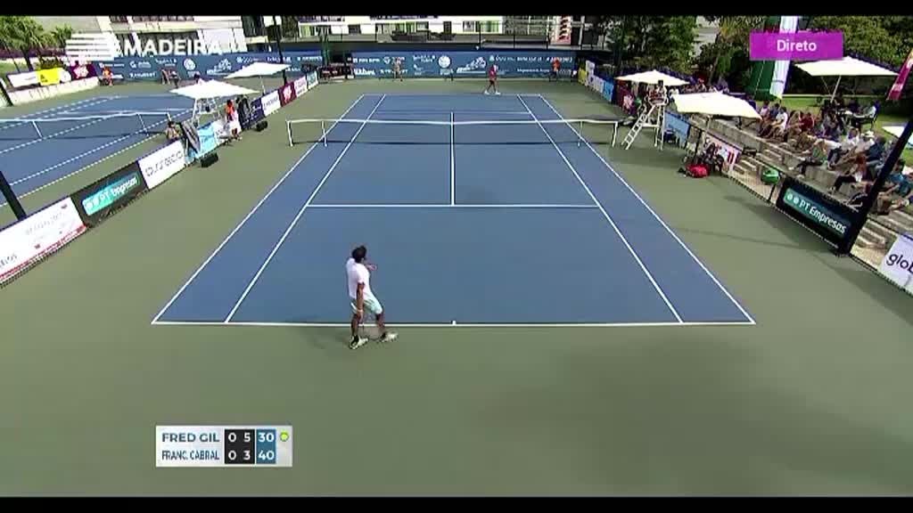 Imagem de Desporto RTP - Madeira 2019