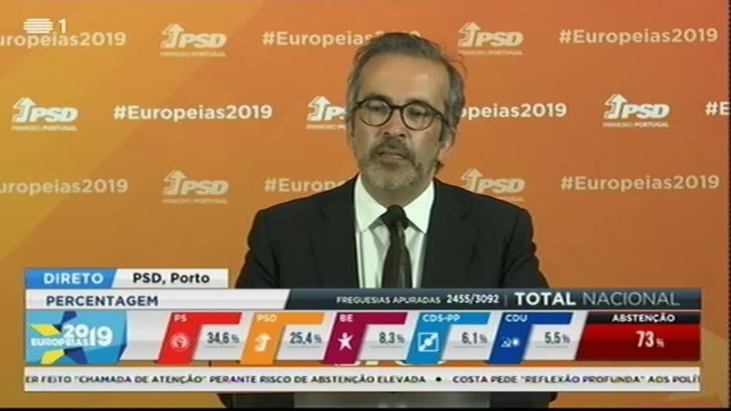Imagem de Eleições Europeias 2019 - A Contagem F