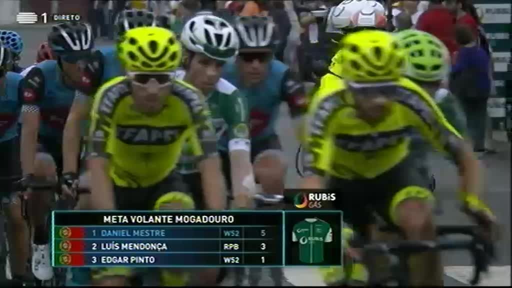 Imagem de 81ª Volta a Portugal em Bicicleta