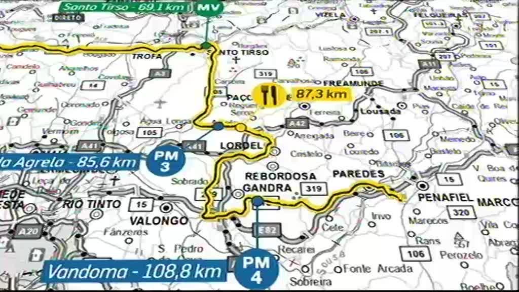 Imagem de 81ª Volta a Portugal em Bicicleta