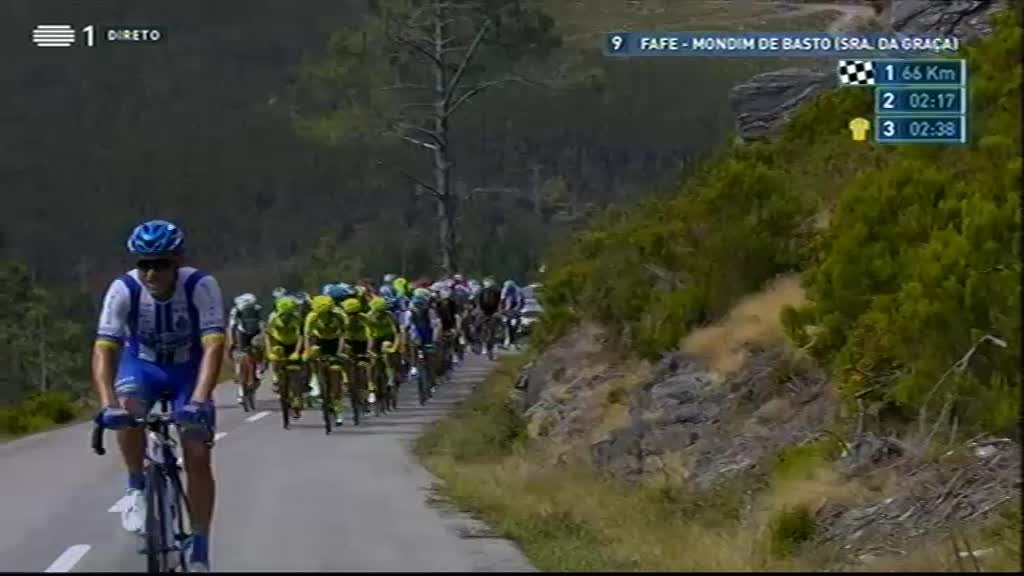 Imagem de 81ª Volta a Portugal em Bicicleta