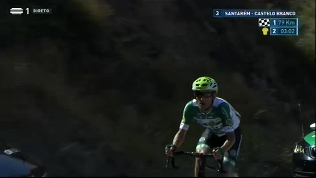 Imagem de 81ª Volta a Portugal em Bicicleta