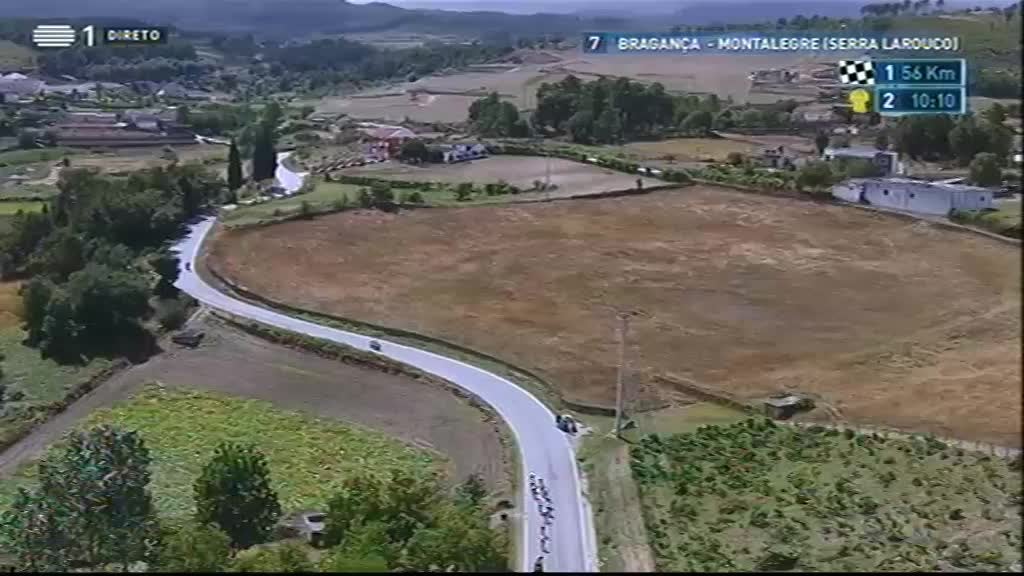 Imagem de 81ª Volta a Portugal em Bicicleta