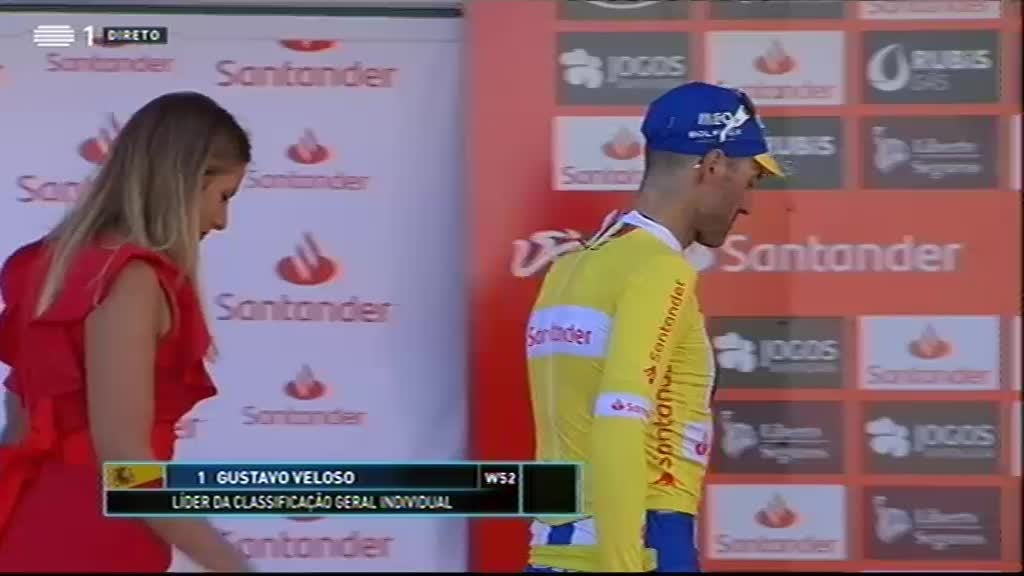 Imagem de 81ª Volta a Portugal em Bicicleta