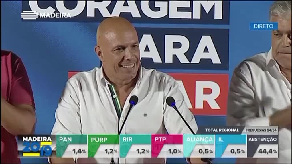 Imagem de Eleições Legislativas Madeira 2019 (Ta