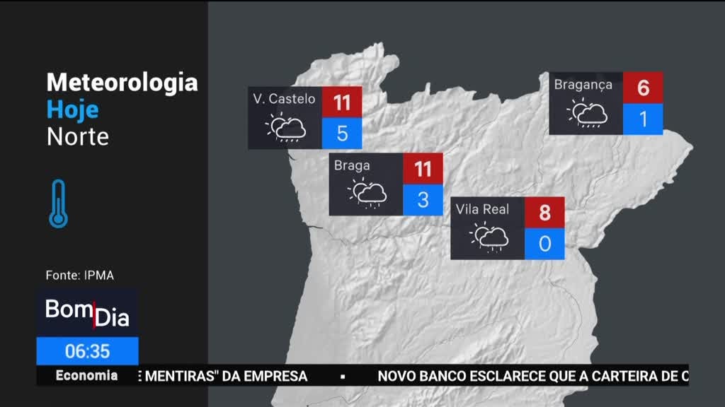 Imagem de Bom Dia Portugal