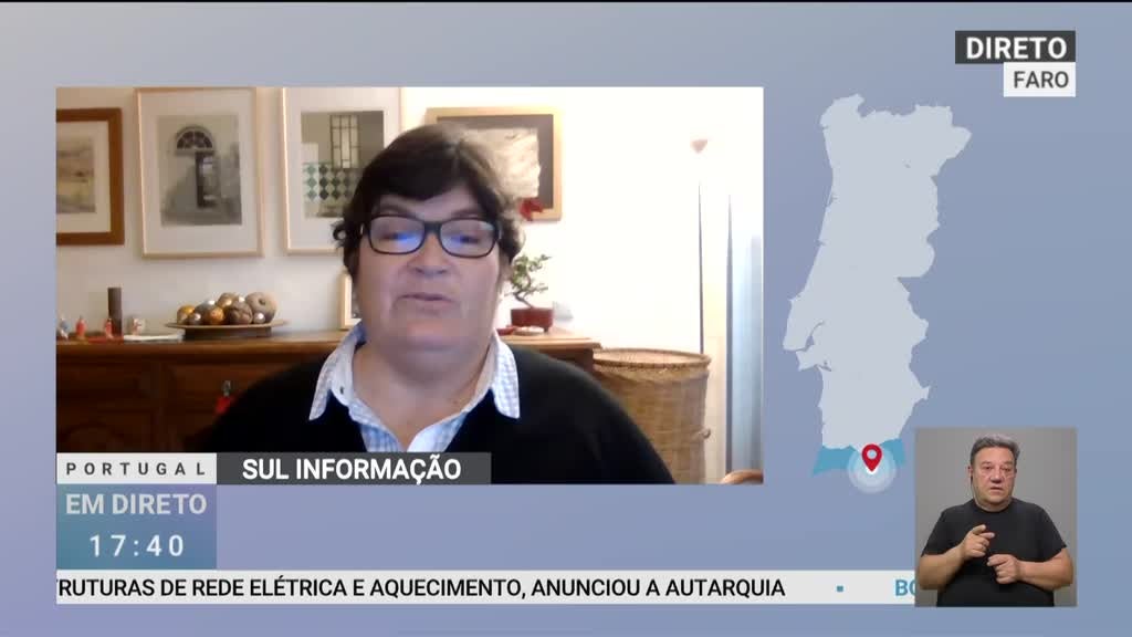 Imagem de Portugal em Direto