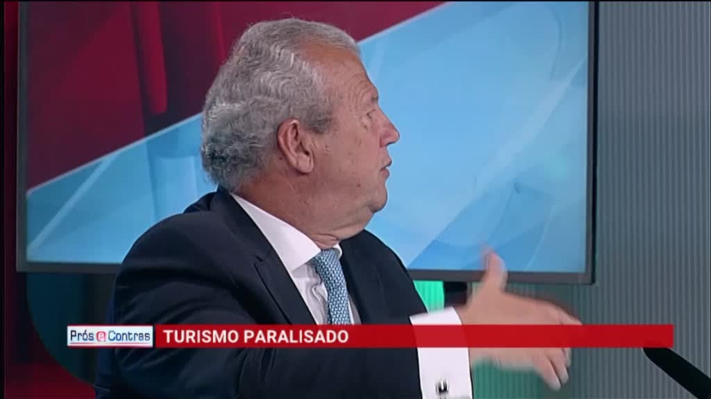 Imagem de Prós e Contras - Turismo Paralisado