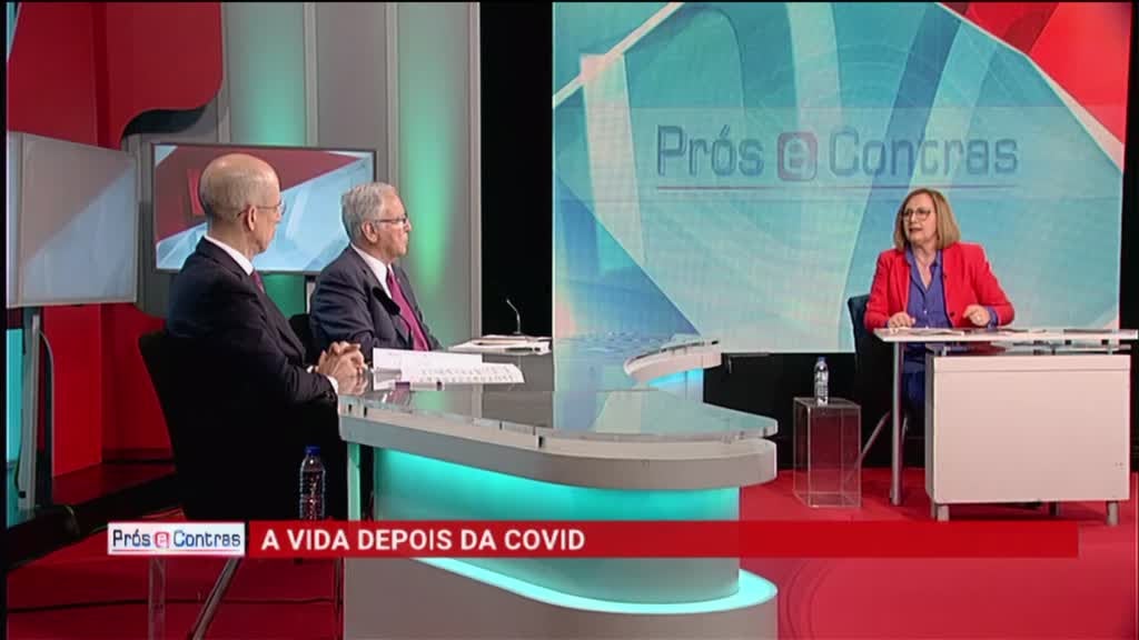 Imagem de Prós e Contras - A Vida Depois da Covid